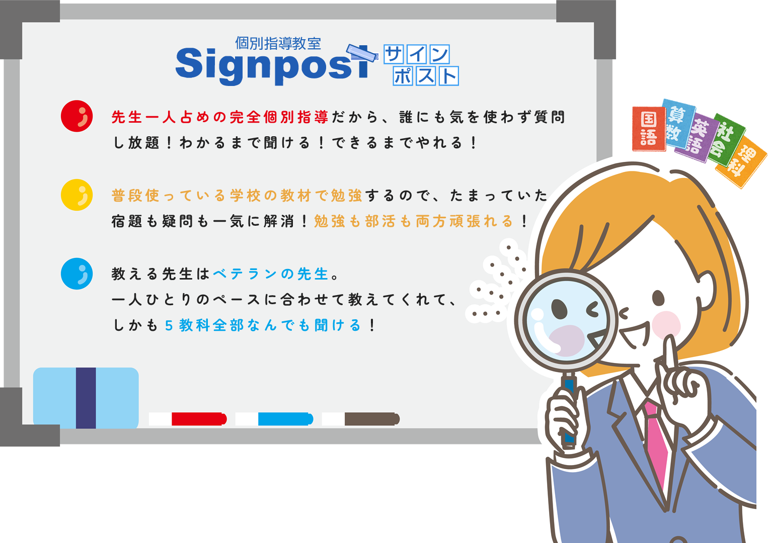 先生一人占めの完全個別指導だから、誰にも気を使わず質問し放題!わかるまで聞ける!できるまでやれる!普段使っている学校の教材で勉強するので、たまっていた宿題も疑問も一気に解消!勉強も部活も両方頑張れる!教える先生はベテランの先生。一人ひとりのペースに合わせて教えてくれて、しかも5教科全部なんでも聞ける!